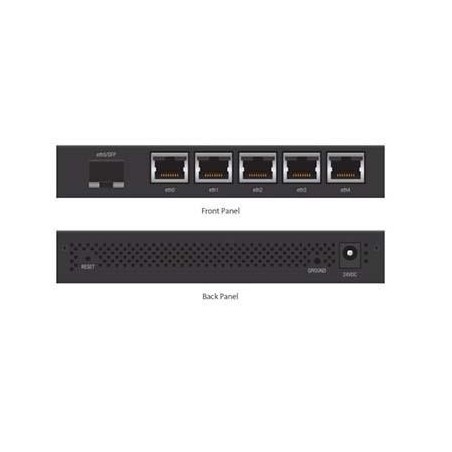 Router SIN WIFI, x6 Gb, x2 puertos Combo, 2Gb RAM. Para Rack