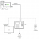 Control de Presencia y acceso simple, huella, Tarjeta EM RFID y teclado TCP/IP y USB