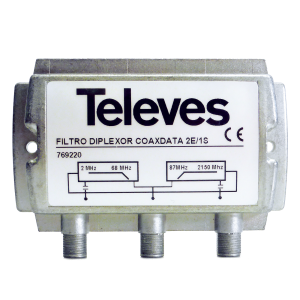 Filtro diplexor para Coaxdata TV-Datos 2-68 MHz/87-2150 MHz
