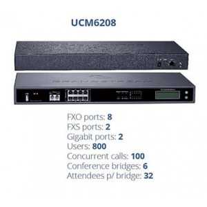 Centralita IP PBX 50 cuentas SIP, 800 usuarios, hasta 100 llamadas simultáneas, 2 Puertos FXS para Teléfono Analógico