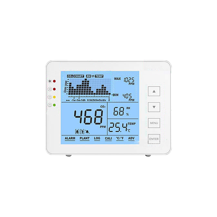 Medidor CO2, temperatura y humedad. Rango medida de CO2 0~5000 ppm