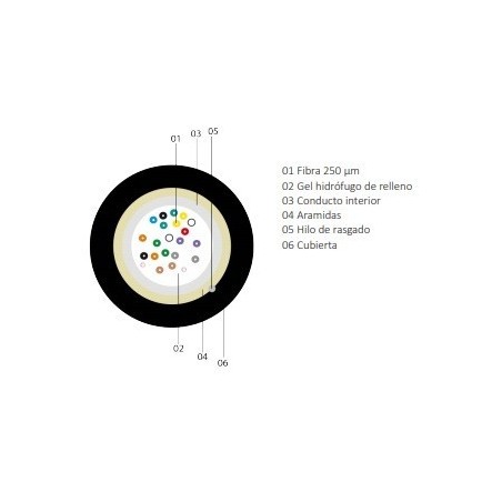 Cable 8fo holgada G657A2, monotubo, Fv, CPR-Eca LSZH-FR negra. Bobina 2Km