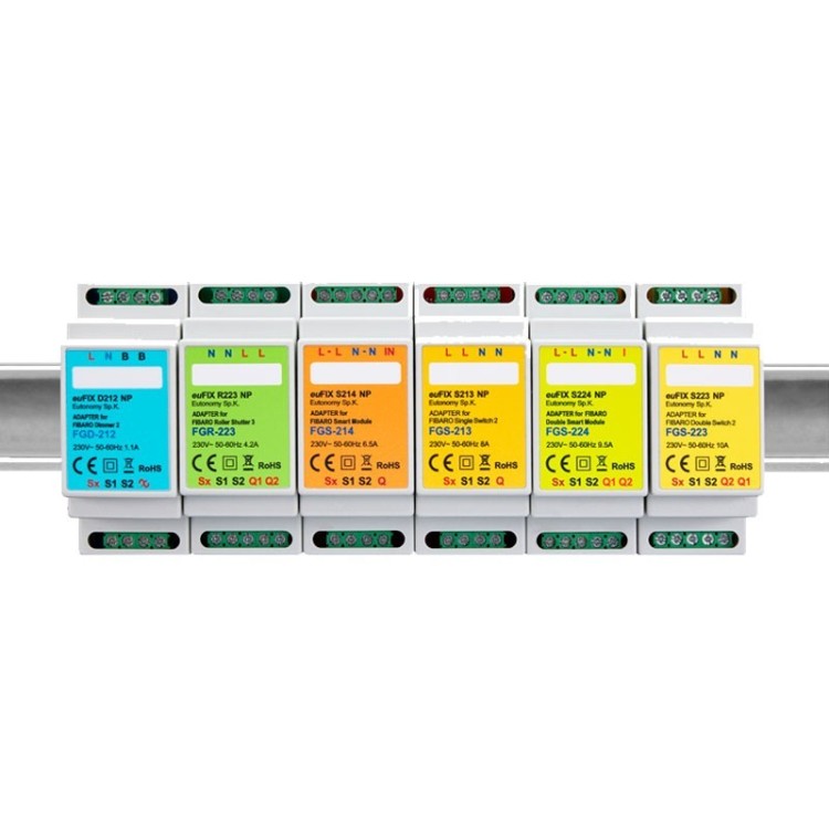 Adaptador carril DIN con botón para FIBARO Dimmer 2 FGD-212