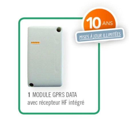 Control alertas Intratone 06-0129 - GPRS monitorizacion tecnica