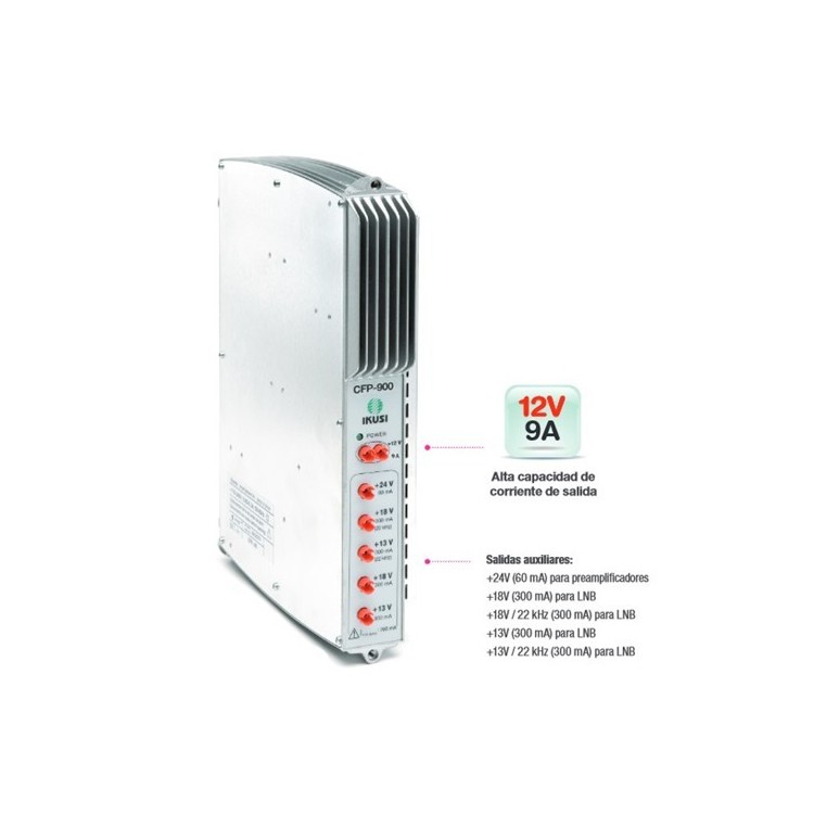 Fuente de alimentación de 12V 9A para módulos de ClassA