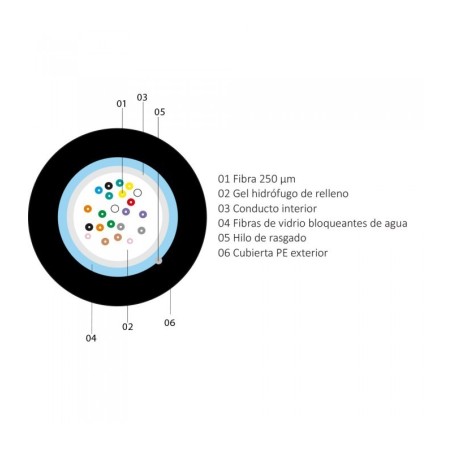 Cable 8F, G652D, SM, armada (antirata), holgada, CPR-FCA, exterior, x2 FRP, diámetro 8.6mm. Bobina 2000mts/Corte