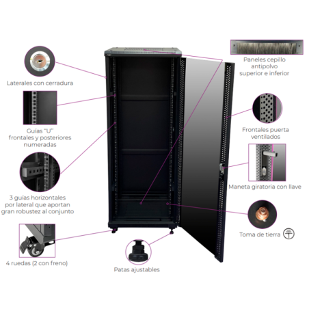 Rack de suelo 19" 42U F1000 / AN800 / AL2055mm carga 800Kg Sin Accesorios Desmontado