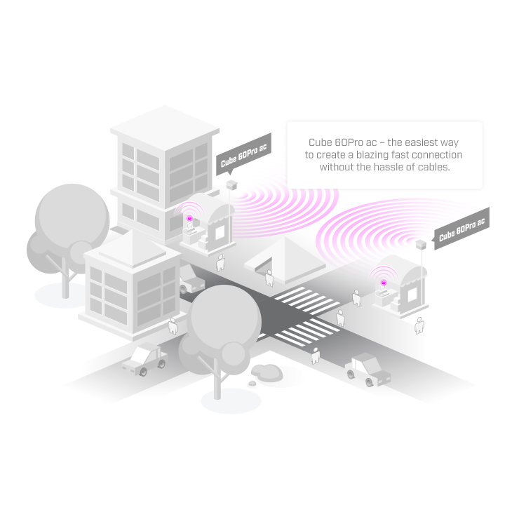 CPE inalámbrico MikroTik Wireless Wire Cube Pro - Kit 60 GHz+5 GHz, 2.4 km, PoE, Gigabit - CubeG-5ac60aypair