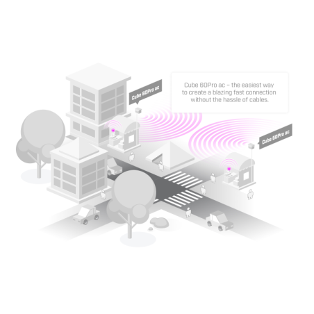 CPE inalámbrico MikroTik Wireless Wire Cube Pro - Kit 60 GHz+5 GHz, 2.4 km, PoE, Gigabit - CubeG-5ac60aypair