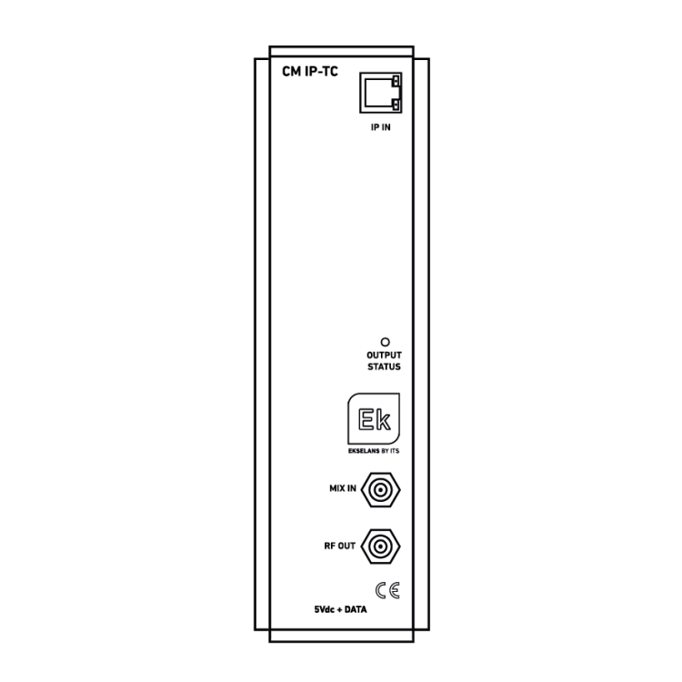 Modulador IP a 4xCOFDM/QAM