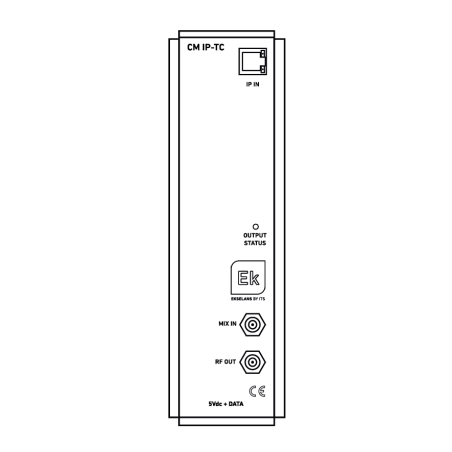 Modulador IP a 4xCOFDM/QAM