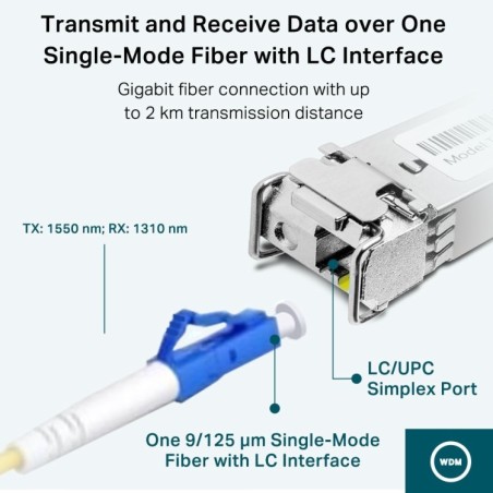 Módulo SFP TP-Link TL-SM321A-2 - Gigabit WDM, Monomodo, 2km, TX1550/RX1310