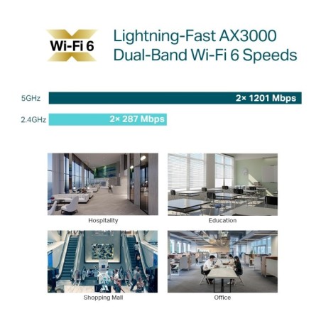 Punto de acceso WiFi 6 Omada TP-Link EAP650 - PoE+