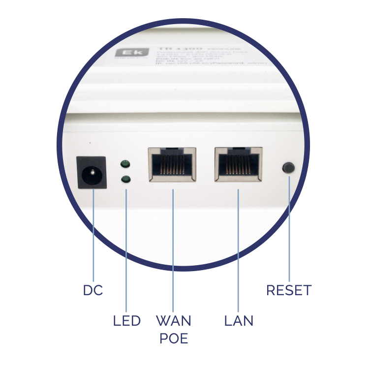 AP AC 2.4/5Ghz, 26dBm, x2 antenas de 3dBi, 3x3 MIMO/MU-MIMO. Wave-2. Fast roaming
