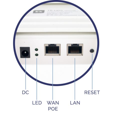 AP AC 2.4/5Ghz, 26dBm, x2 antenas de 3dBi, 3x3 MIMO/MU-MIMO. Wave-2. Fast roaming