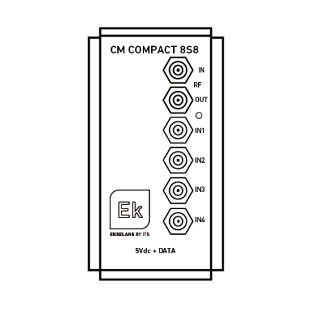 Transmodulador 8x DVBS2 a 8xCOFDM