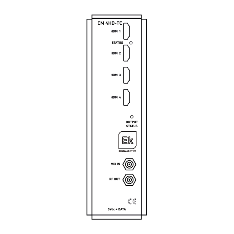 Modulador 4xHDMI a 2xCOFDM