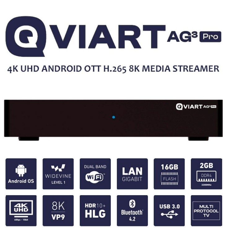 Receptor Android IPTV, 4K, H.265. Wifi integrado 2.4/5Ghz
