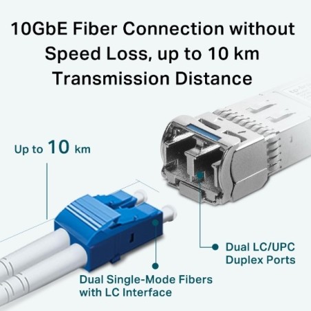 Módulo SFP Gigabit Monomodo 10G, conector Dual LC. Hasta 10Km, Longitud de onda 1310nm