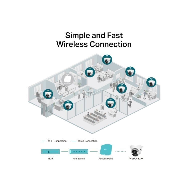 Cámara IP turret, 4Mpx, Lente 2.8mm, IR 30mts Full Color. Interior. Smart Event. Audio