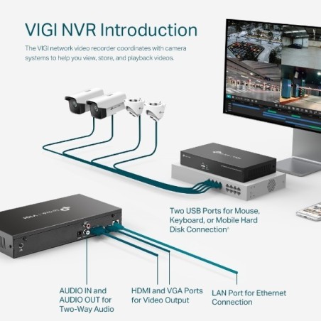NVR 8ch IP hasta 5Mpx, 80Mbps, H.265+, 1 HDD