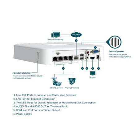 NVR 4ch IP PoE hasta 8Mpx, 80Mbps, H.265+, 1 HDD
