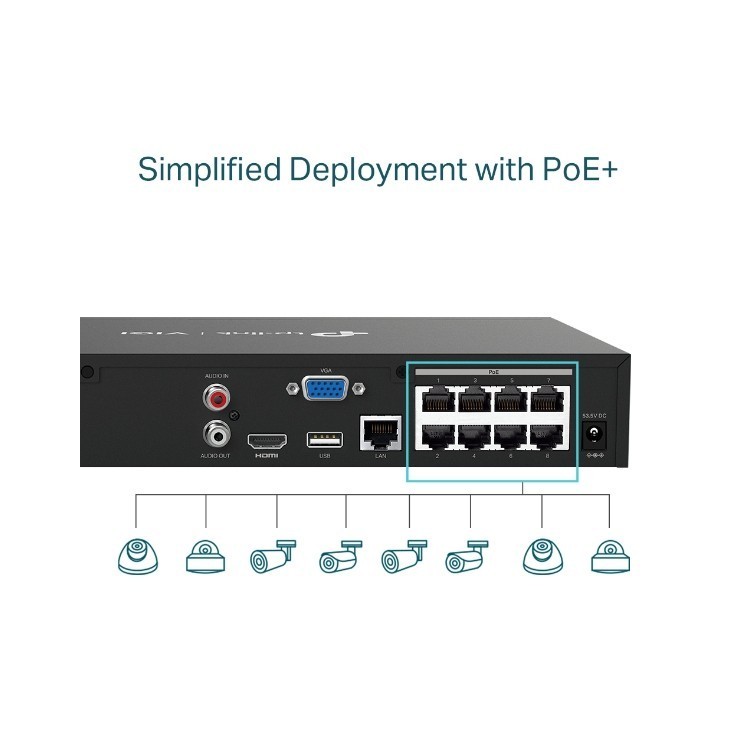 NVR 8ch IP PoE hasta 8Mpx, 80Mbps, H.265+, 53W, 1 HDD
