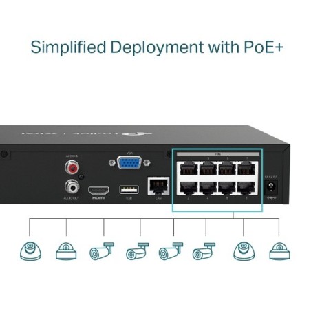 NVR 8ch IP PoE hasta 8Mpx, 80Mbps, H.265+, 53W, 1 HDD