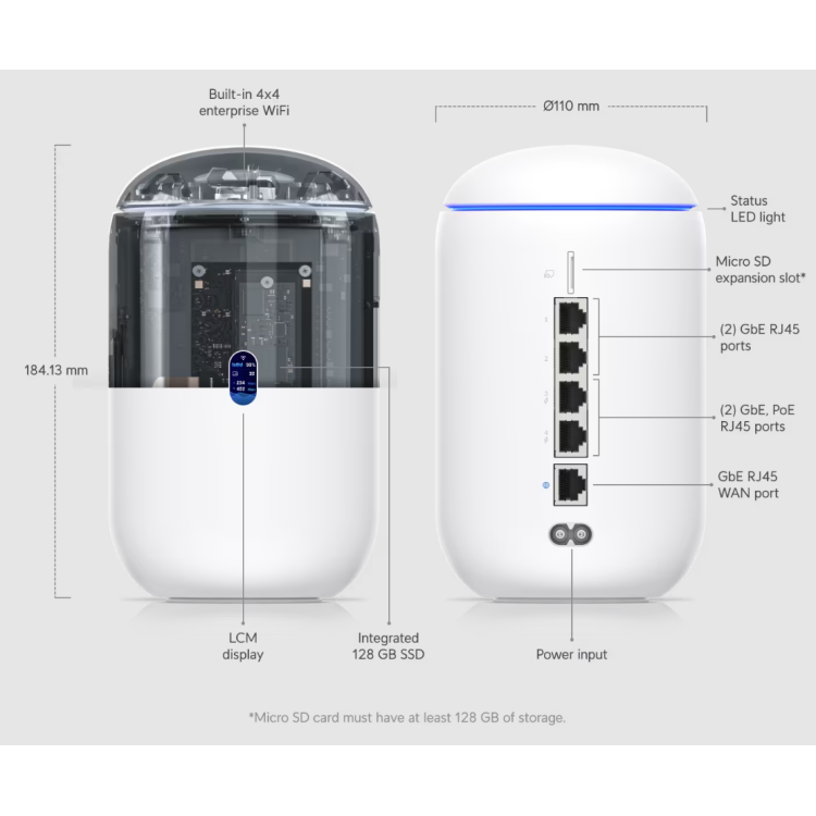 UniFi Cloud Gateway Ubiquiti UDR 40W - WiFi 6 4x4, switch PoE 40W, IDS 1 Gbps