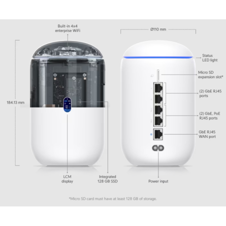 UniFi Cloud Gateway Ubiquiti UDR 40W - WiFi 6 4x4, switch PoE 40W, IDS 1 Gbps