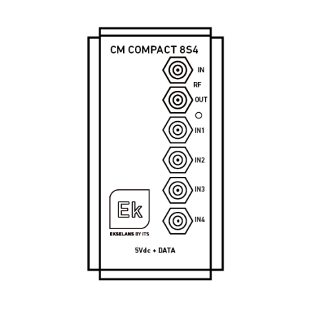 Transmodulador 8x DVBS2 a 4xCOFDM