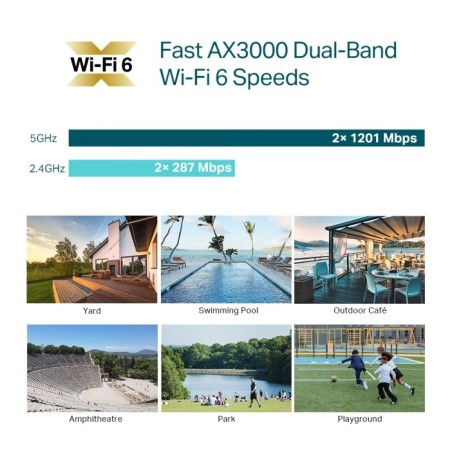 Punto de acceso WiFi 6 AX3000 exterior Omada TP-Link EAP650-Outdoor - PoE+, Gigabit, IP68, 20/27 dBm