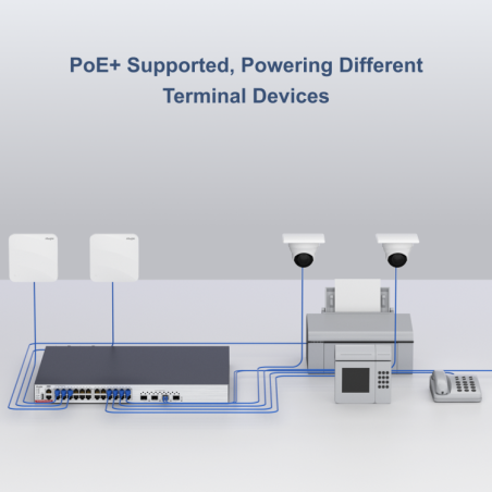 Switch Gestionable L3, 48 puertos Gigabit PoE 802.3af/at, 370W/1570W, x4 puertos SFP+ ,para rack 19"