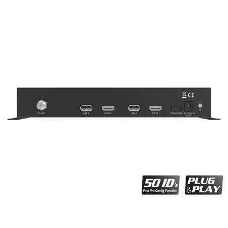Modulador de x4 HDMI a 2x DVB-T, DVB-C o ISDB-T channels en 1 salida RF, VHF/UHF. MPEG4 FULL HD