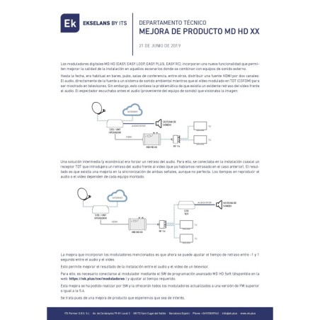 Modulador digital a COFDM/QAM HD con extensor IR. 1 entrada HDMI + LOOP hasta 1080p. Ideal para cartelería.