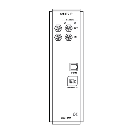Transmodulador 8x DVB-T/T2/C a IP. Hasta 64 streams