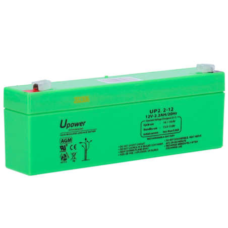 Batería 12V 2.2Ah