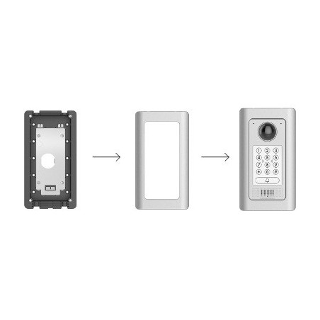 Kit Accesorio de montaje "encastrado" para el modelo de videoportero GDS3710