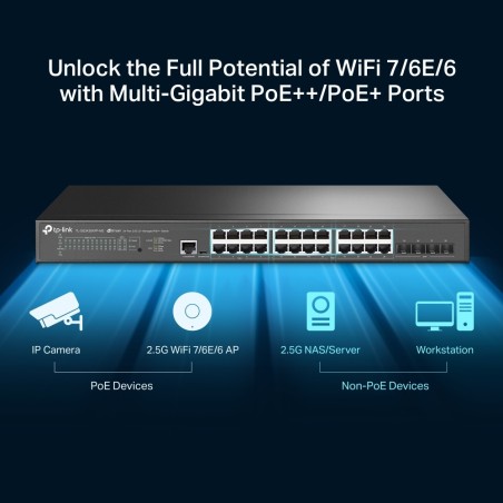 Switch Gestionable OMADA x24 2.5Gb, x8 PoE++ y x16 PoE+ (total de 500 W), x4 SFP+