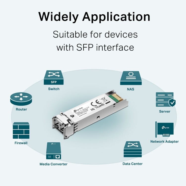 Módulo SFP MiniGBIC Multimodo, conector Dual LC/UPC. Hasta 1.5Km, Longitud de onda 850nm