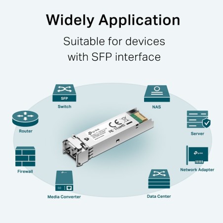 Módulo SFP MiniGBIC Multimodo, conector Dual LC/UPC. Hasta 1.5Km, Longitud de onda 850nm