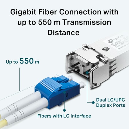 Módulo SFP MiniGBIC Multimodo, conector Dual LC/UPC. Hasta 1.5Km, Longitud de onda 850nm