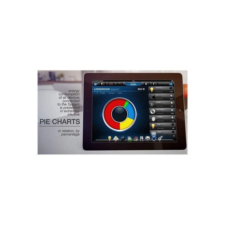 Fibaro Wall Plug - Enchufe control ON/OFF y consumo. FGWPF-101