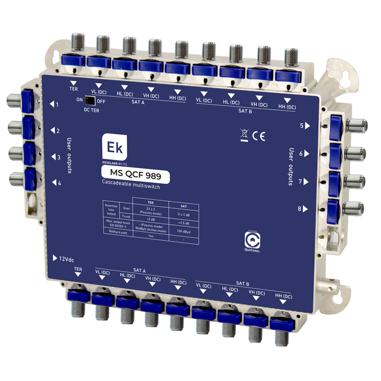 Multiswitch EKSELANS MS QCF 989 - 9x8, cascada, 5-2150 MHz, QuiCoax F