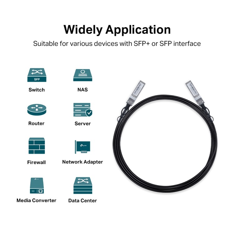 Cable DAC SFP+ 10Gb de 3mts