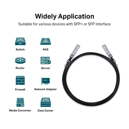 Cable DAC SFP+ 10Gb de 3mts