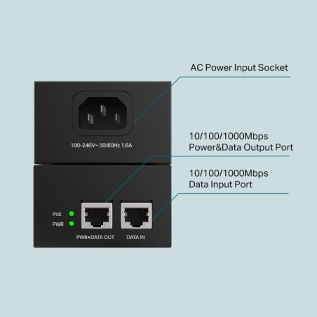 Inyector POE++ IEEE802.3af/at 60W, x2 Puertos Gb. Montaje pared o sobremesa