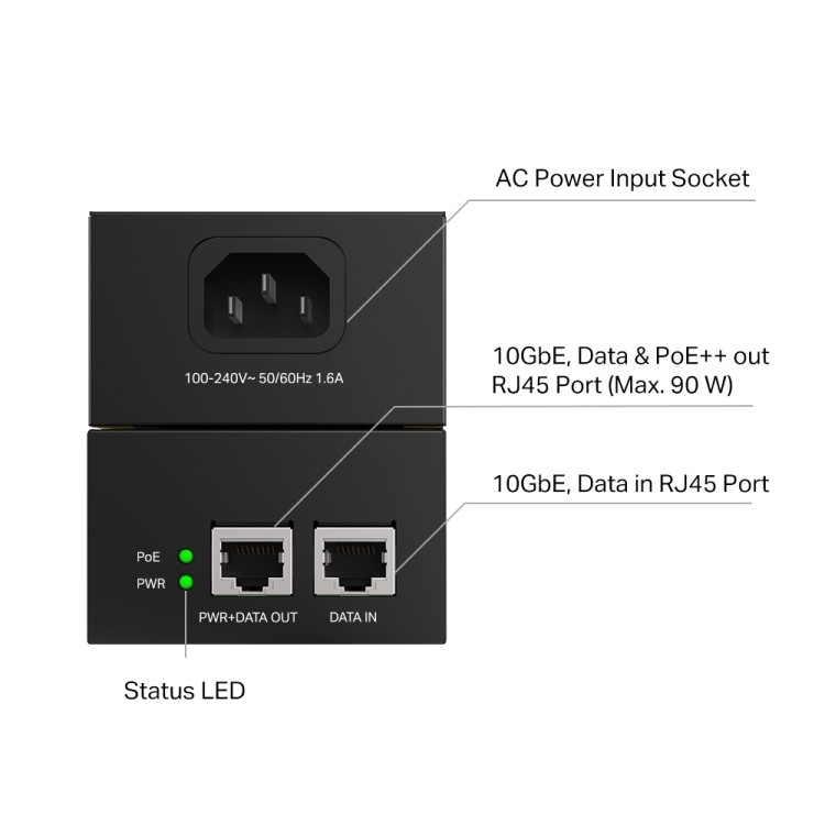 Inyector POE++ IEEE802.3af/at/bt 90W, x2 Puertos 10 Gbps. Montaje pared o sobremesa