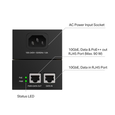 Inyector POE++ IEEE802.3af/at/bt 90W, x2 Puertos 10 Gbps. Montaje pared o sobremesa