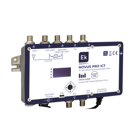 Central programable EKSELANS NOVUS PRO ICT - 5 entradas, 32 filtros ultraselectivos. DVB-T/T2+SAT, AGC
